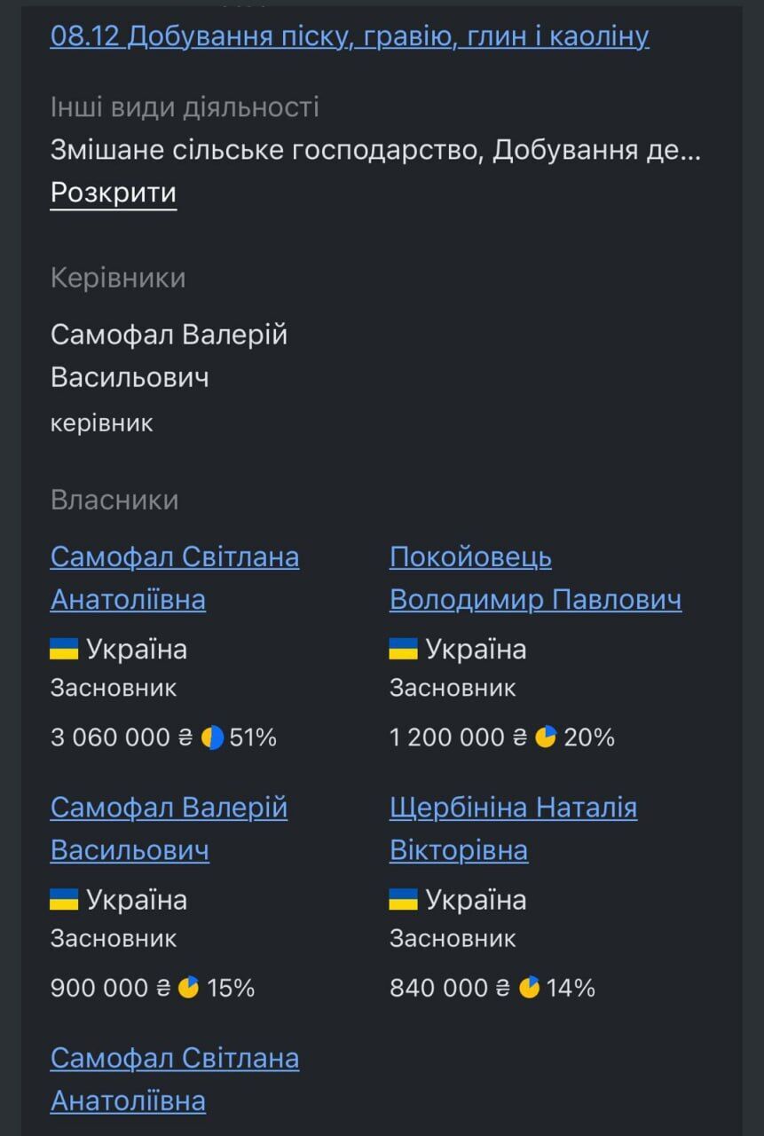 Скриншот реестра ООО