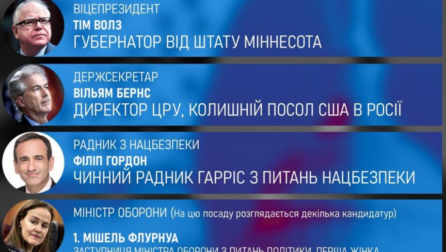 Хто очолить зовнішню політику США у випадку перемоги Гарріс?
