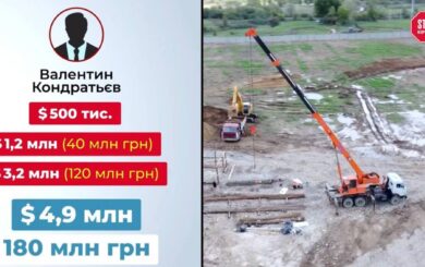Співвласник ”Катіон Інвест” Герей: Кондратьєви доводять солевидобувний бізнес до банкрутства