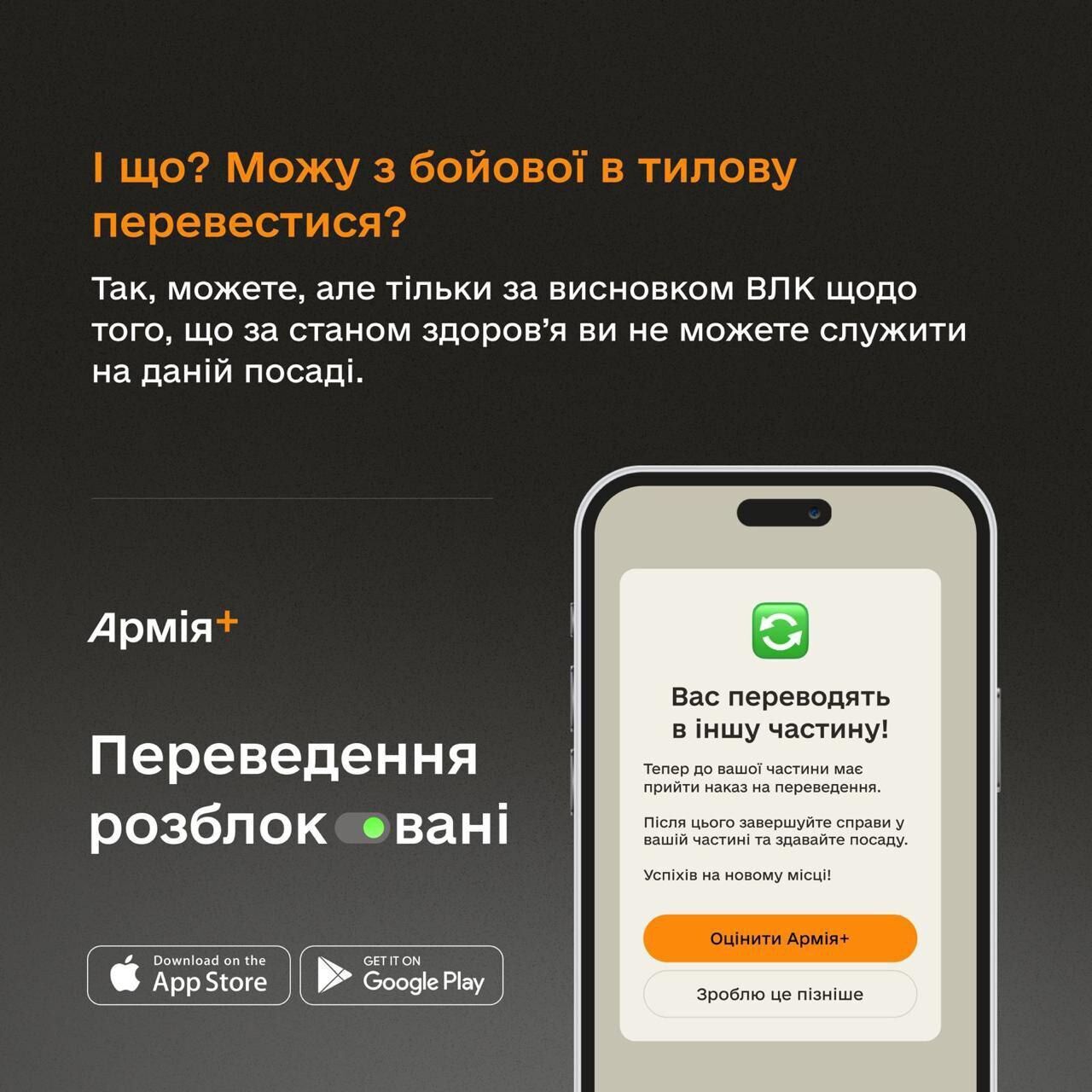 Переведення без бюрократії: як працює нова система подання рапортів у ЗСУ