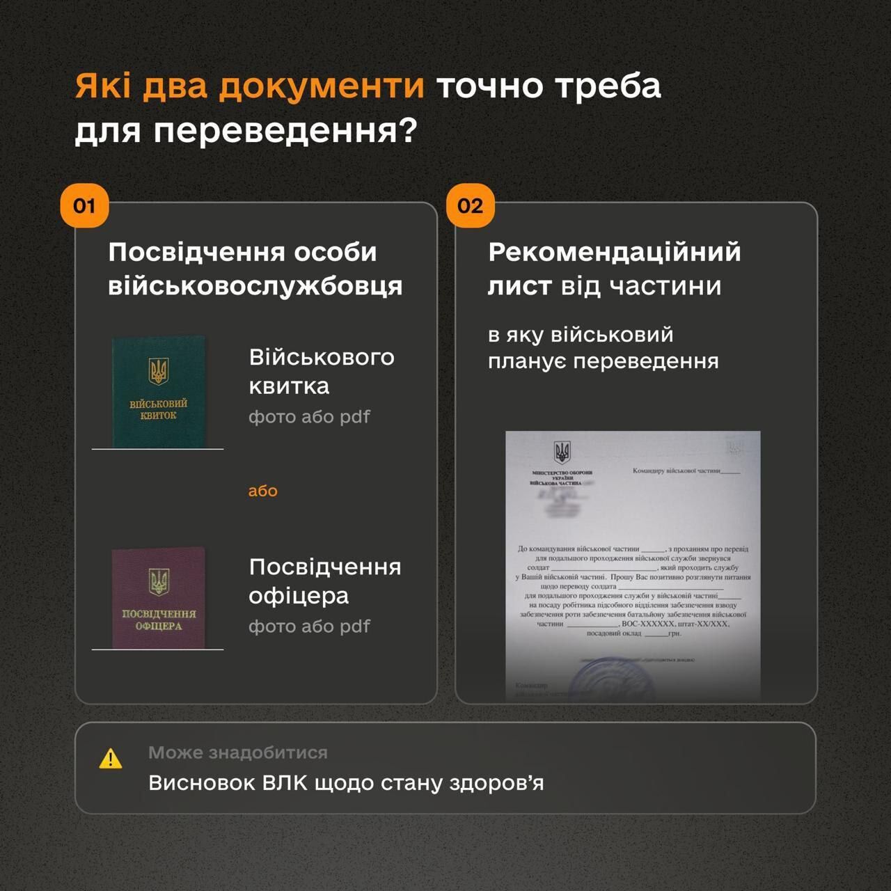 Перевод без бюрократии: как работает новая система представления рапортов в ВСУ