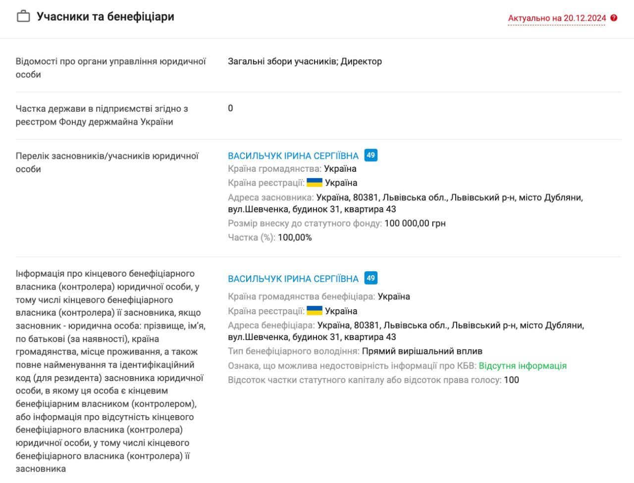 Мільярдний тендер від ДП ''Ліси України'' виграла компанія, дотична до ''схем'' з російським пальним?