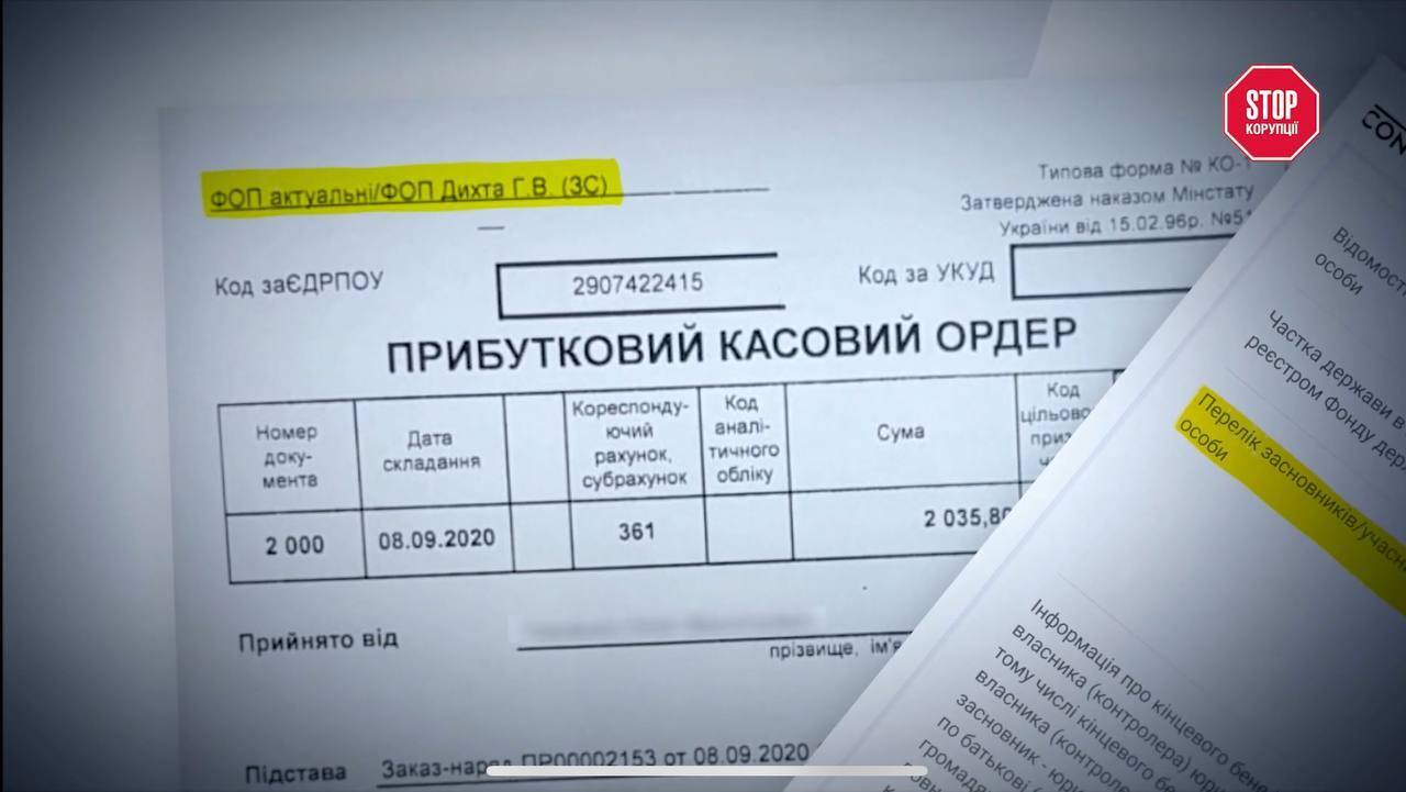 ФЛП Дыхта предоставлял услуги ''ЗС Авто Груп''
