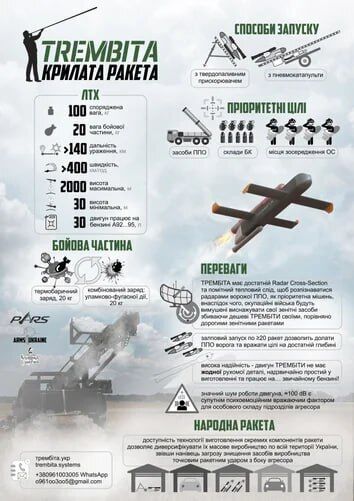 ''Трембита'': украинская ракета, изменяющая правила игры на поле боя