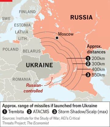 ''Трембита'': украинская ракета, изменяющая правила игры на поле боя
