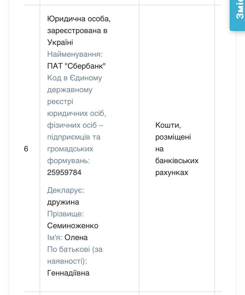 Мільйонні дивіденди, почесна стипендія і незадекларований позашляховик: як заробляє ексрегіонал Семиноженко з президії НАН