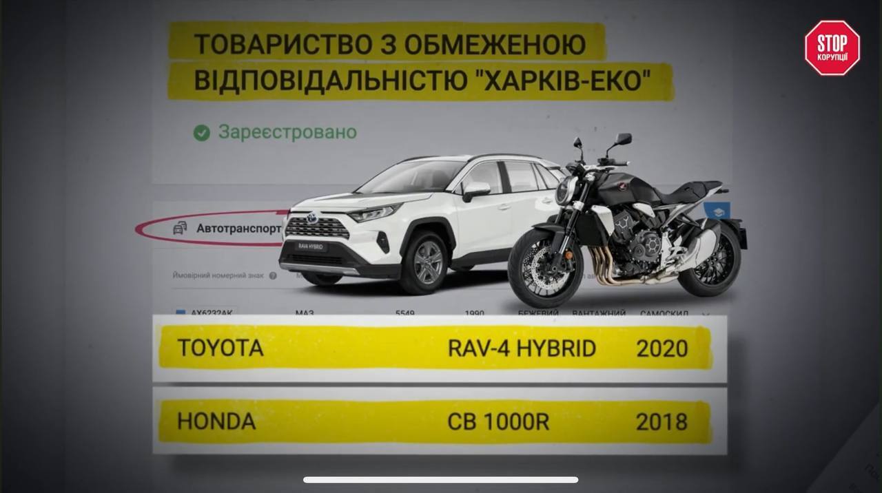 Вместо того чтобы купить систему очистки дыма, ''Харьков-эко'' покупает авто и мотоциклы.