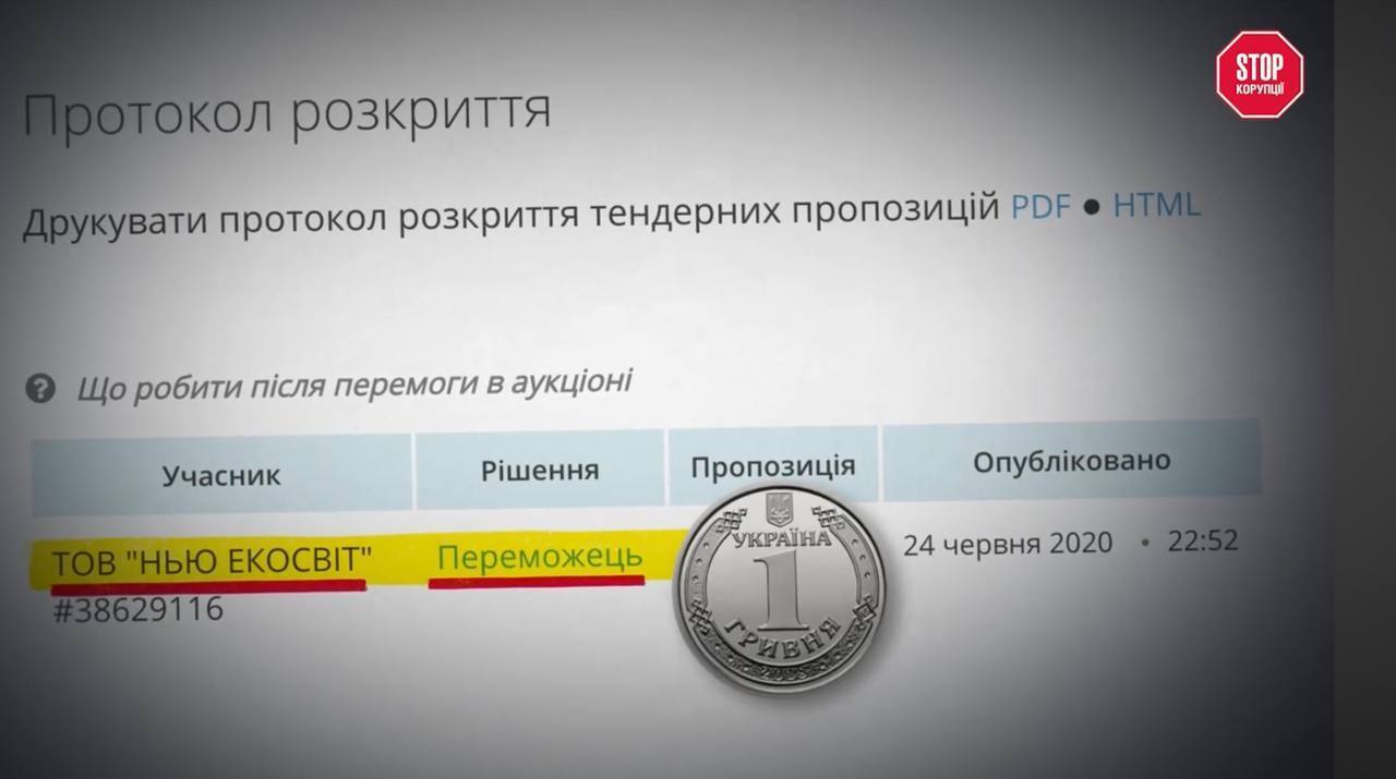 Выигран в 2020 году тендер на сожжение 88 тыс. пачек сигарет от закарпатской таможни