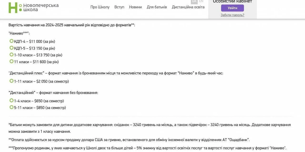Навчання дітей Лицура