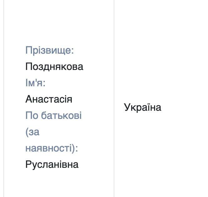 Таємний батько дітей віцемера Одеси Ганни Позднякової: деталі від Absolution Leaks