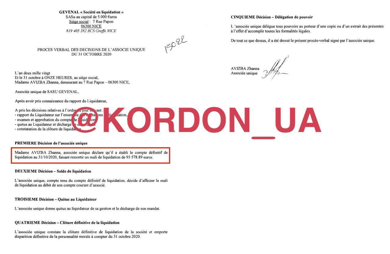 Французькі документи