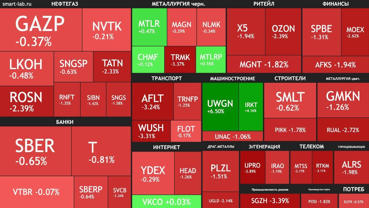 Трамп продлил еще на год действие ряда санкций против России.