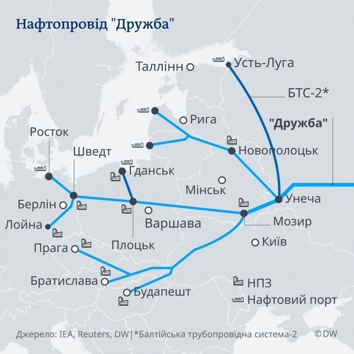 Поставка нефти из России в Венгрию временно прекращена после ночной атаки дронов ВСУ