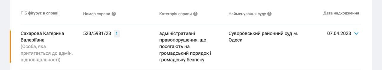 Кейтеринг, израильские ''броники'' и криминальный след: чем известна ''Крепость защиты'', которой ДОТ доверил 1,6 млрд?
