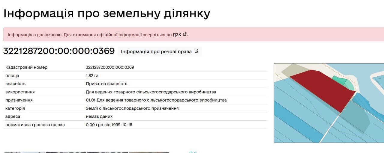 Скриншот информации о земельном участке