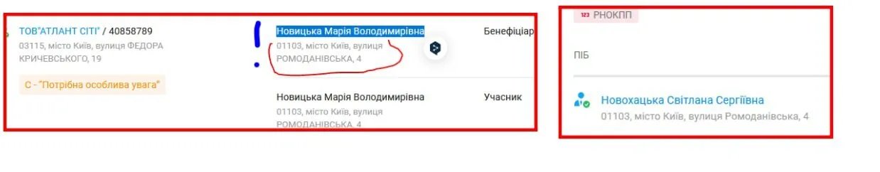 Доларовий мільйонер у Київському центрі зайнятості: чим відомий Дмитро Новицький і до чого тут впливова теща