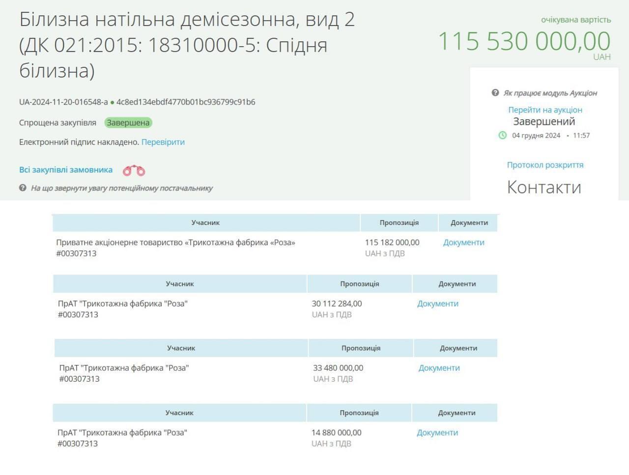 ДОТ заключал многомиллионные соглашения на белье с фирмой Узбекистана, связанной с РФ, - СМИ