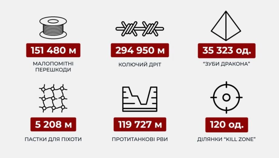 Покровск стоит: бастион, не сломавший штурмы и осаду