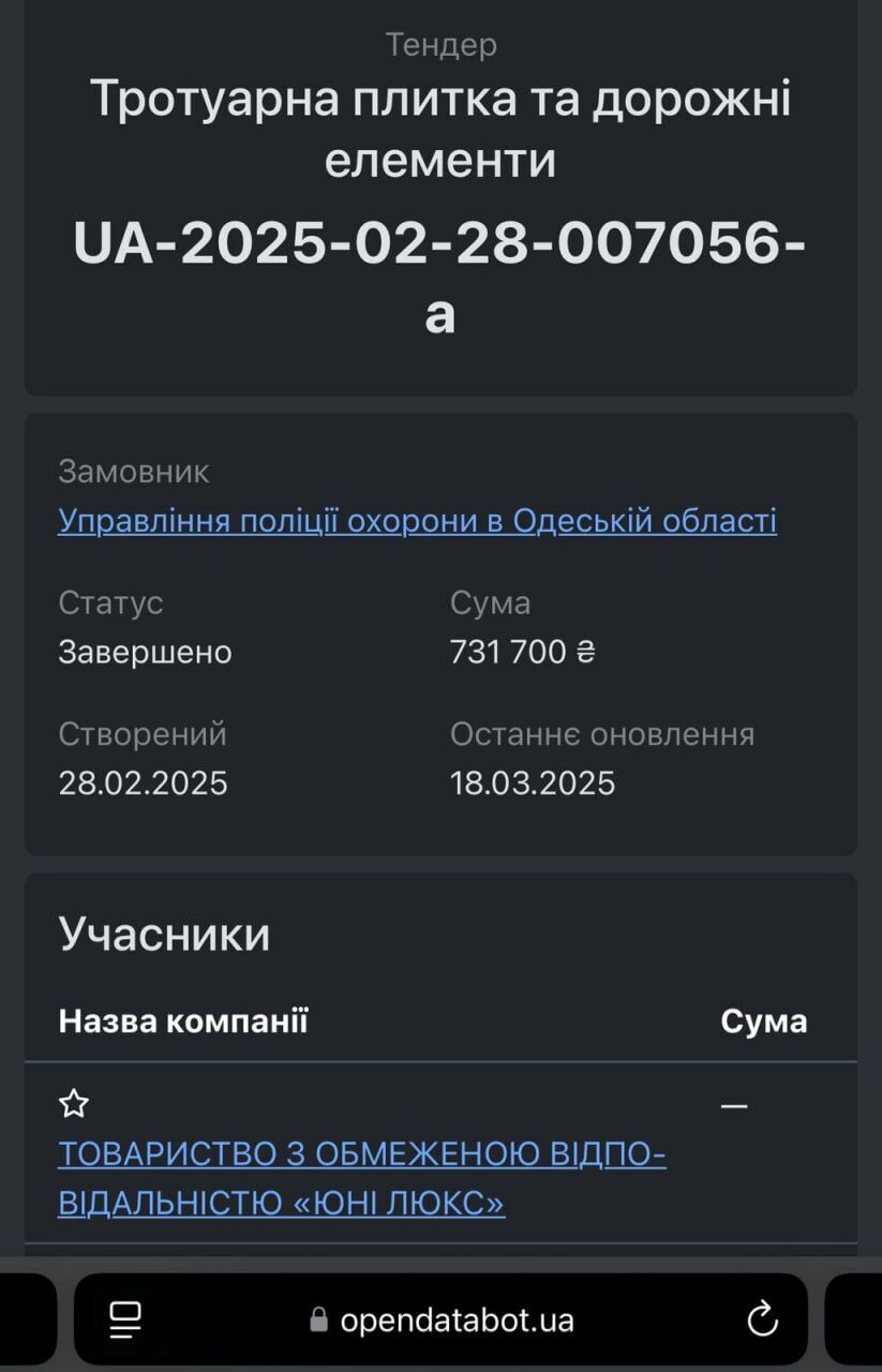 Арестованный завод Шапрана выиграл тендер полиции на 700 тысяч