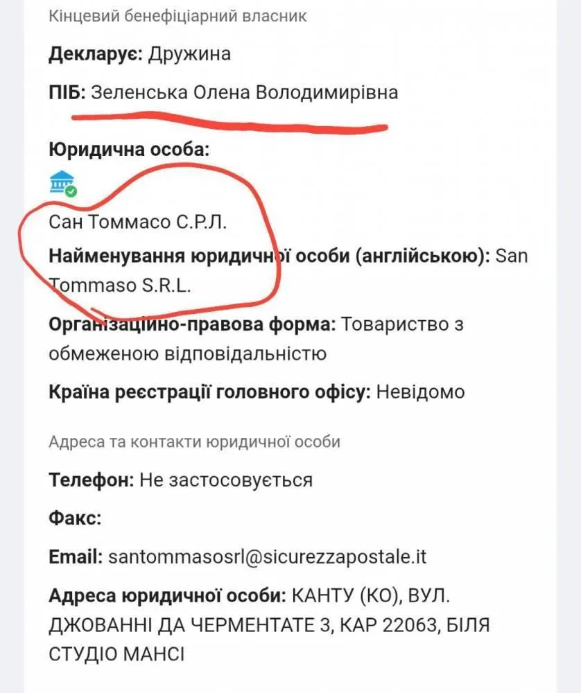 У документах про власність зазначено призвіще Піщанської