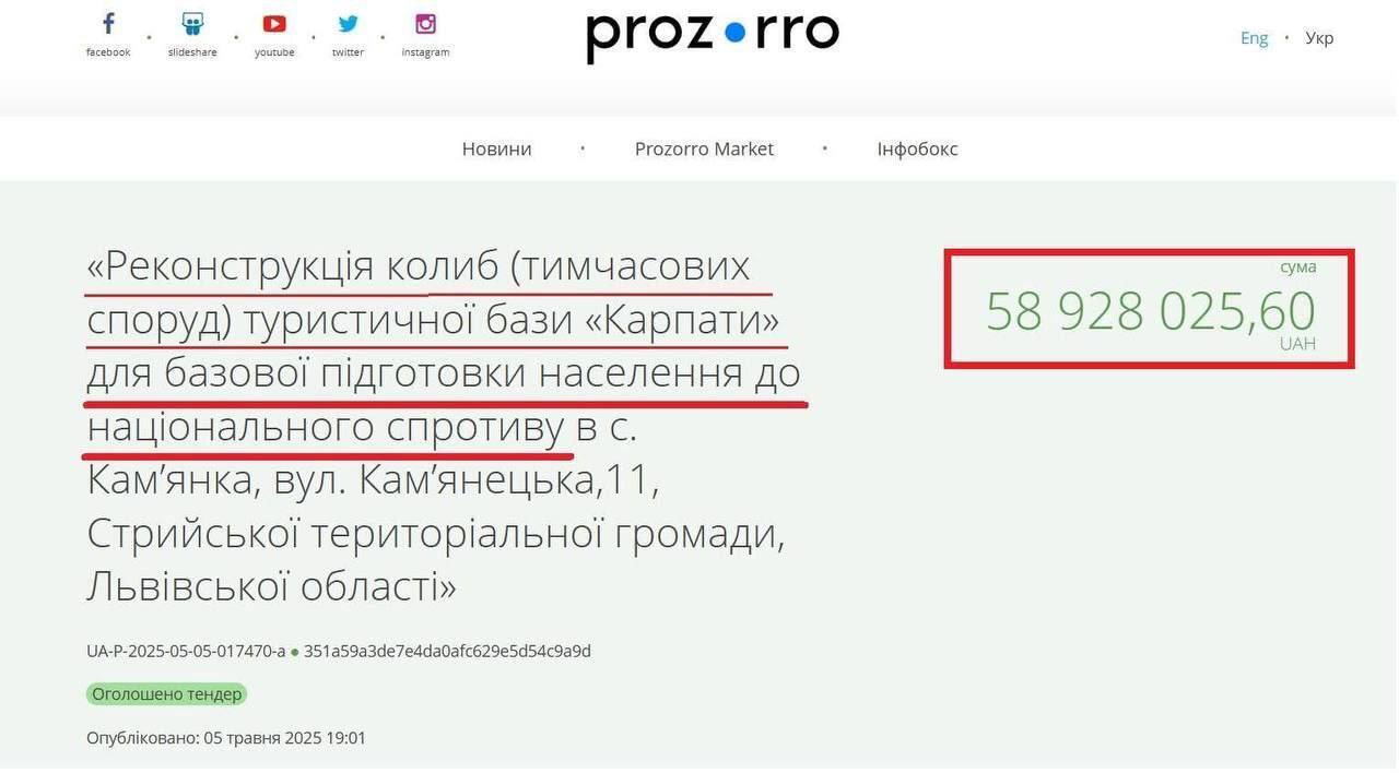 Тендер вже оголошено