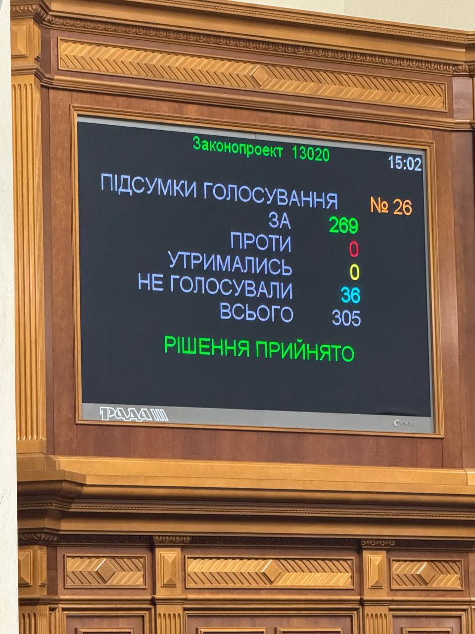 Рада поддержала санкции против судов и самолетов рф: как будет работать новый механизм