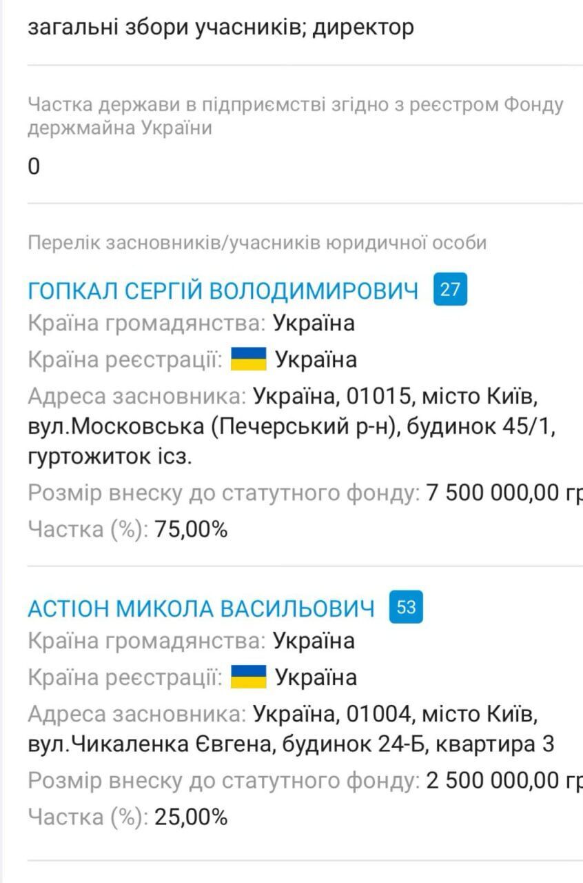 Скриншот ТОВ ''Фултайм Інвест''