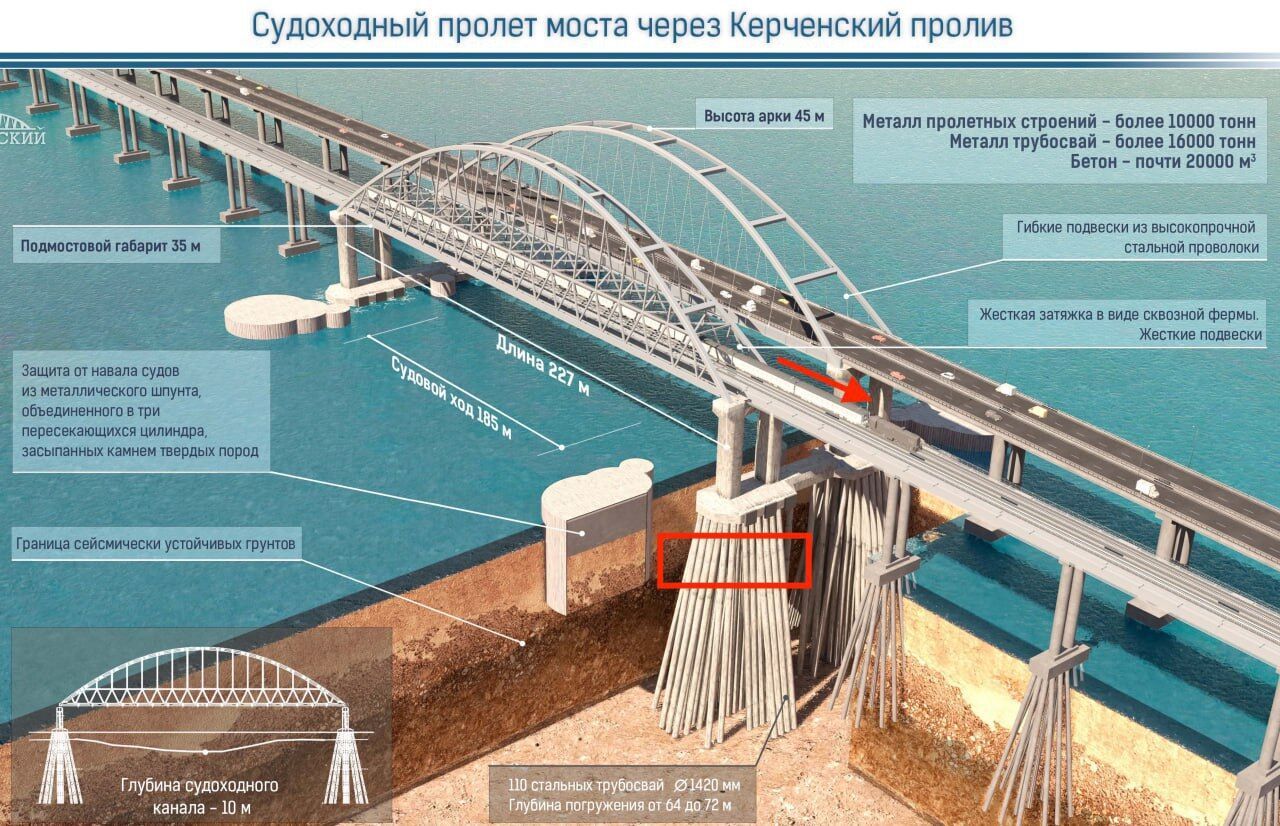 Червоною стрілкою вказано імовірне місце підриву опори, прямокутником - те, як ця опора сконструйована