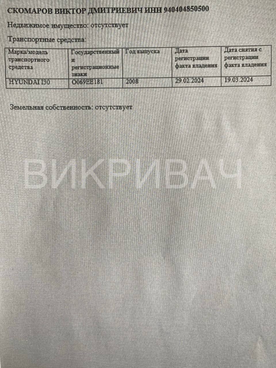 Авто, що належить батьку - Дмитру Скомарову