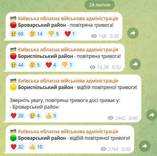 Повітряна тривога не для всіх: що змінилось у системі безпеки на Київщині