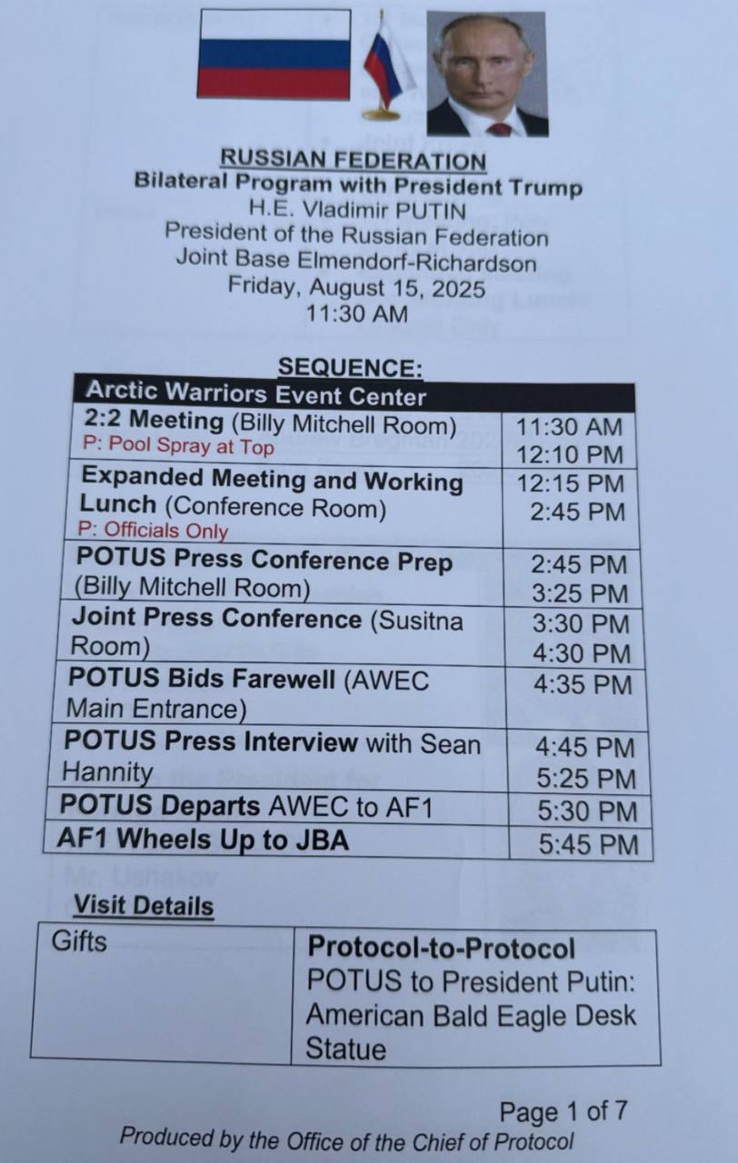 Документи про переговори Трампа і путіна