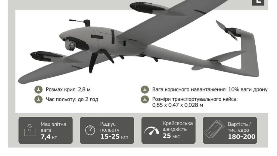 FlyEye для ВСУ: в Украине запущено производство проверенных в боях дронов