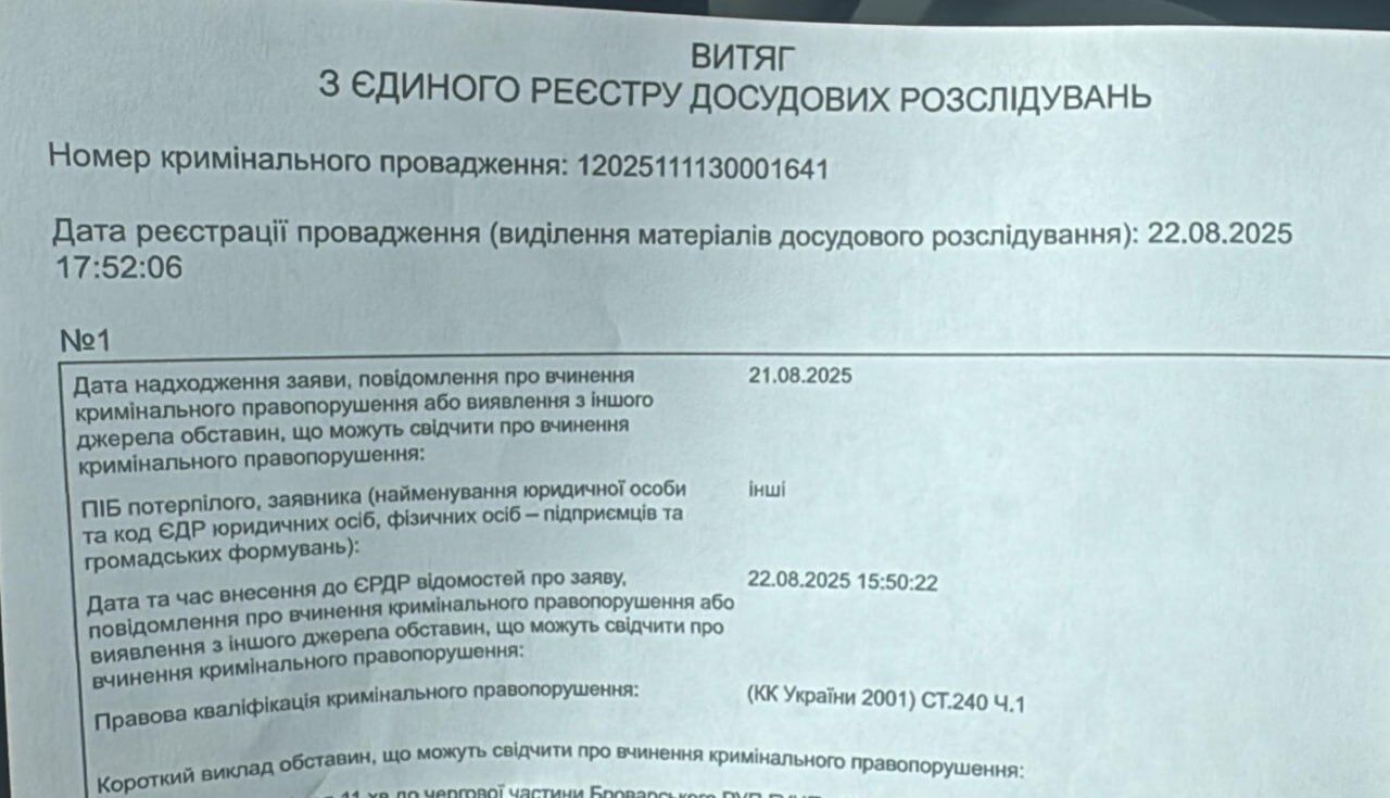 Витяг з єдиного реєстру досудових розслудувань