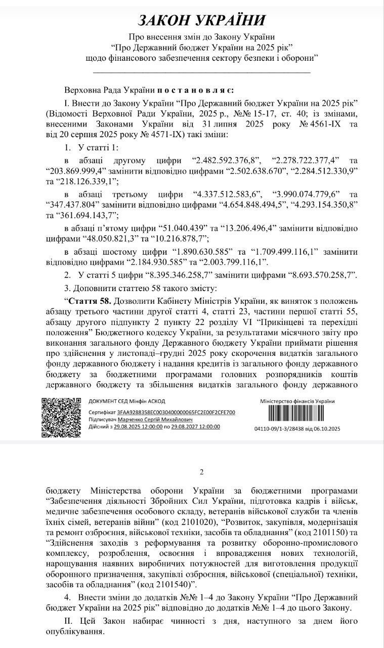 Армия на первом плане: Кабмин предлагает дополнительные 317 млрд грн на оборону