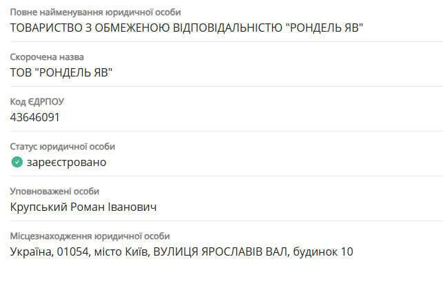 У центрі Києва знищили фасад історичної будівлі архітектора Шіле, побудованої в 1877 році
