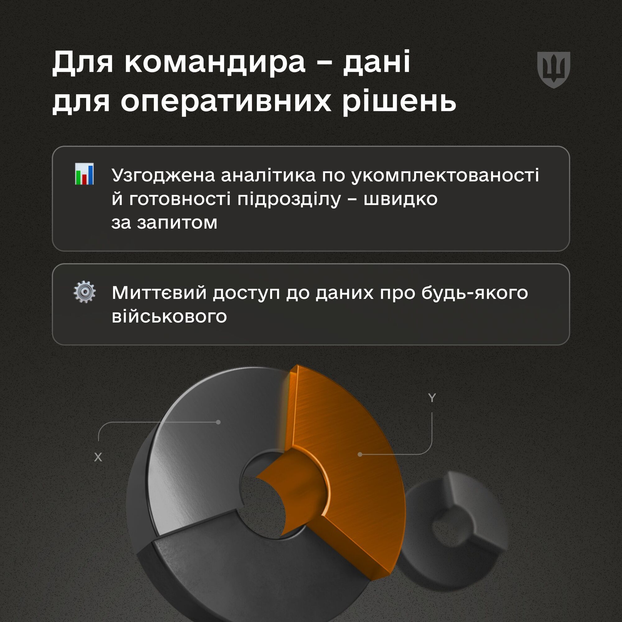 В Міноборони запускають систему обліку військових ''Імпульс''