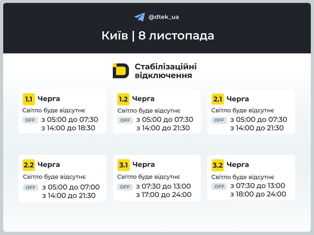 У Києві збільшили часові рамки планових знеструмлень: оприлюднено оновлені графіки