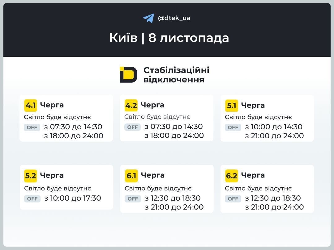 У Києві збільшили часові рамки планових знеструмлень: оприлюднено оновлені графіки