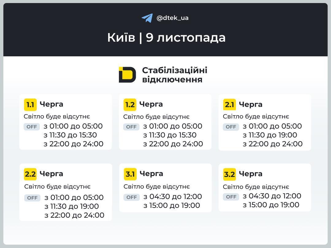 Отключение света в Киеве 9 ноября: обнародованы обновленные графики, возможны до трех отключений в день