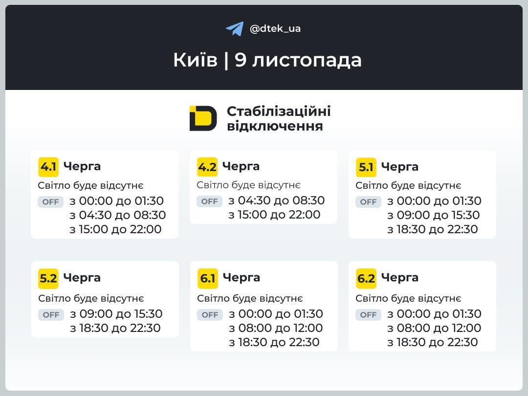 Отключение света в Киеве 9 ноября: обнародованы обновленные графики, возможны до трех отключений в день