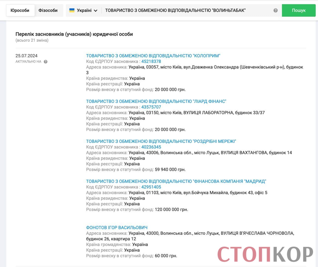 Дело на 128 млн и вероятна ''тень'' олигарха Кауфмана: кто и как банкротит ''Волыньтабак''?