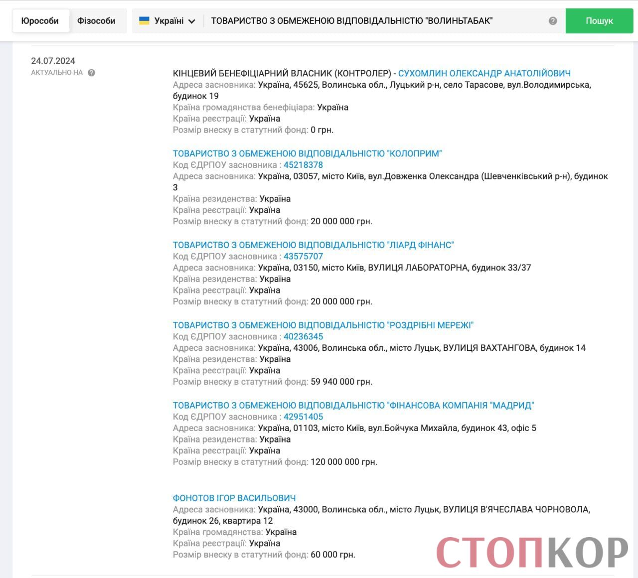 Дело на 128 млн и вероятна ''тень'' олигарха Кауфмана: кто и как банкротит ''Волыньтабак''?