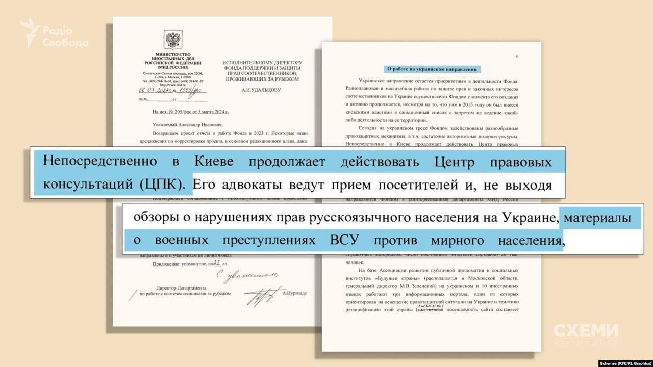  Розслідування від ''Схем'': фонд Лаврова підтримував адвокатів в Україні на сотні тисяч доларів