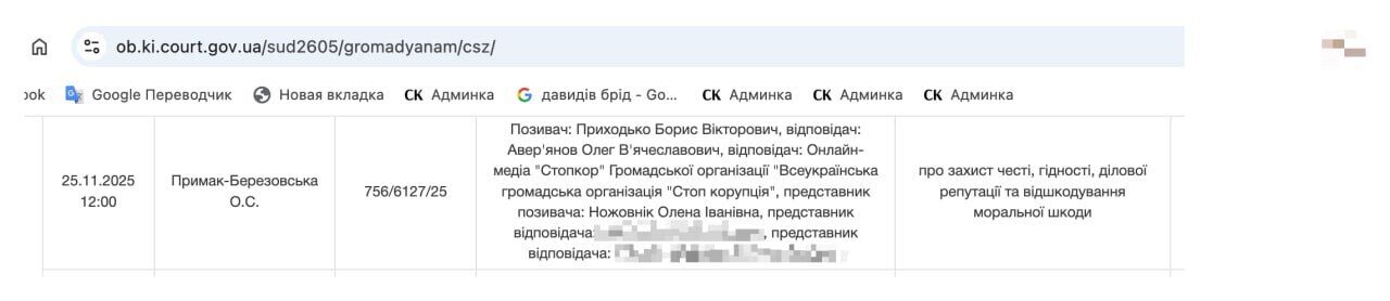 Приходько проти медіа? СтопКор відстояв право публічно висвітлювати судовий процес за позовом чернігівського нардепа