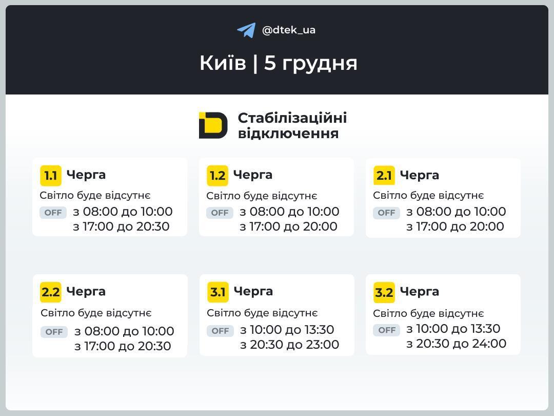 ДТЕК оприлюднив графіки на 5 грудня: у Києві ніч пройде без відключень