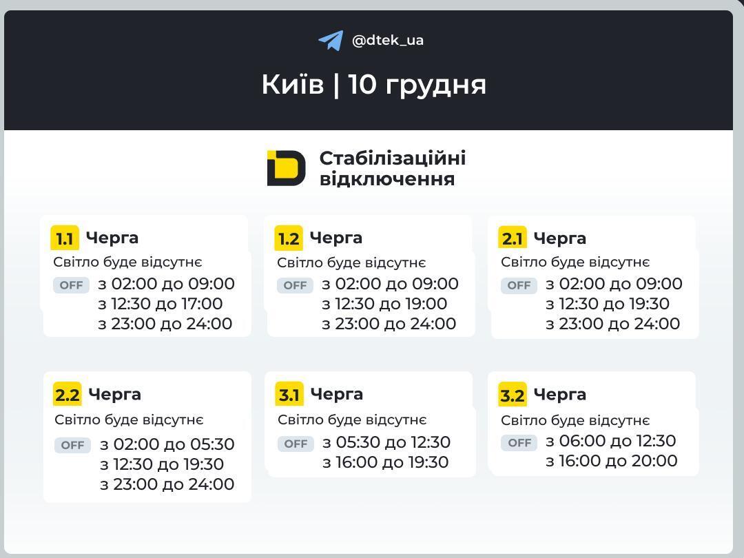 Графіки вимкнень у Києві на 10 грудня: світла може не бути до 15 годин протягом доби