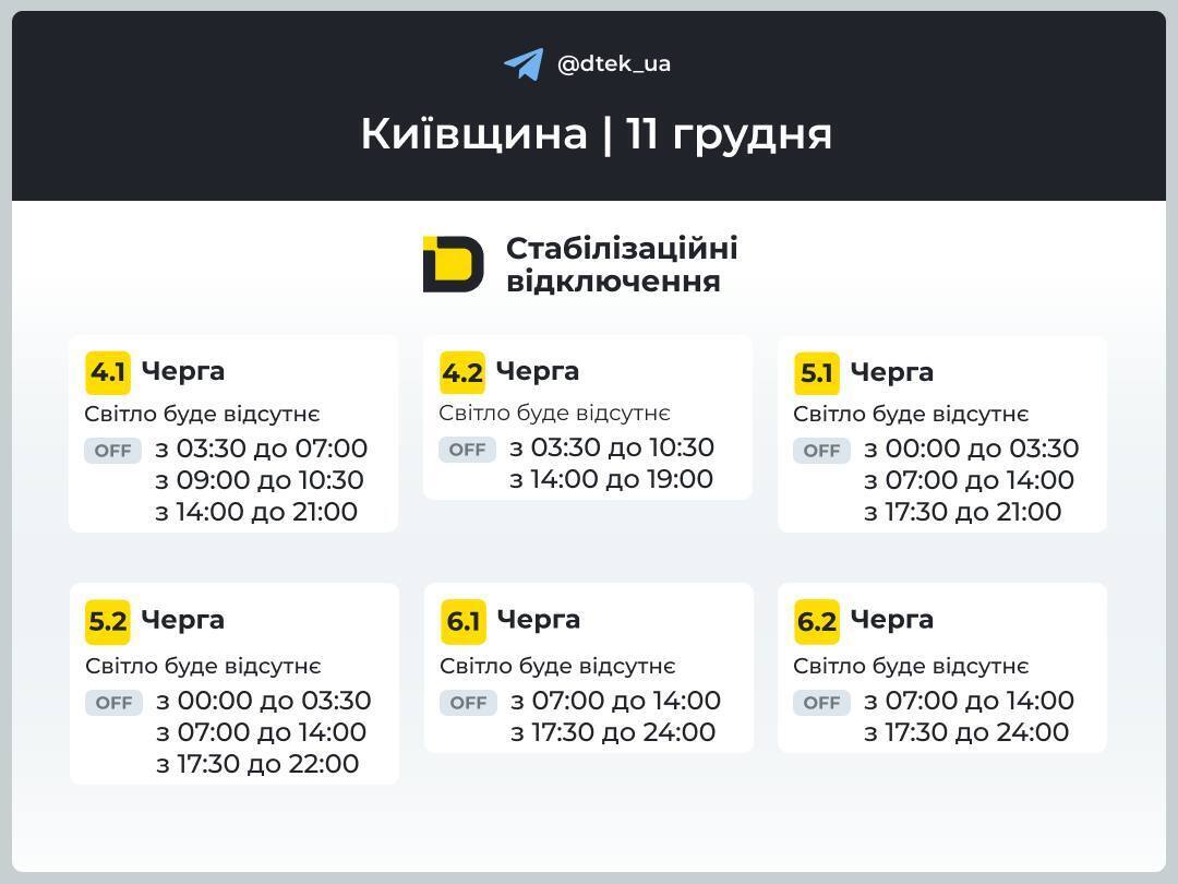 Київ проведе 17 годин без електрики: оновлені графіки вимкнень на 11 грудня