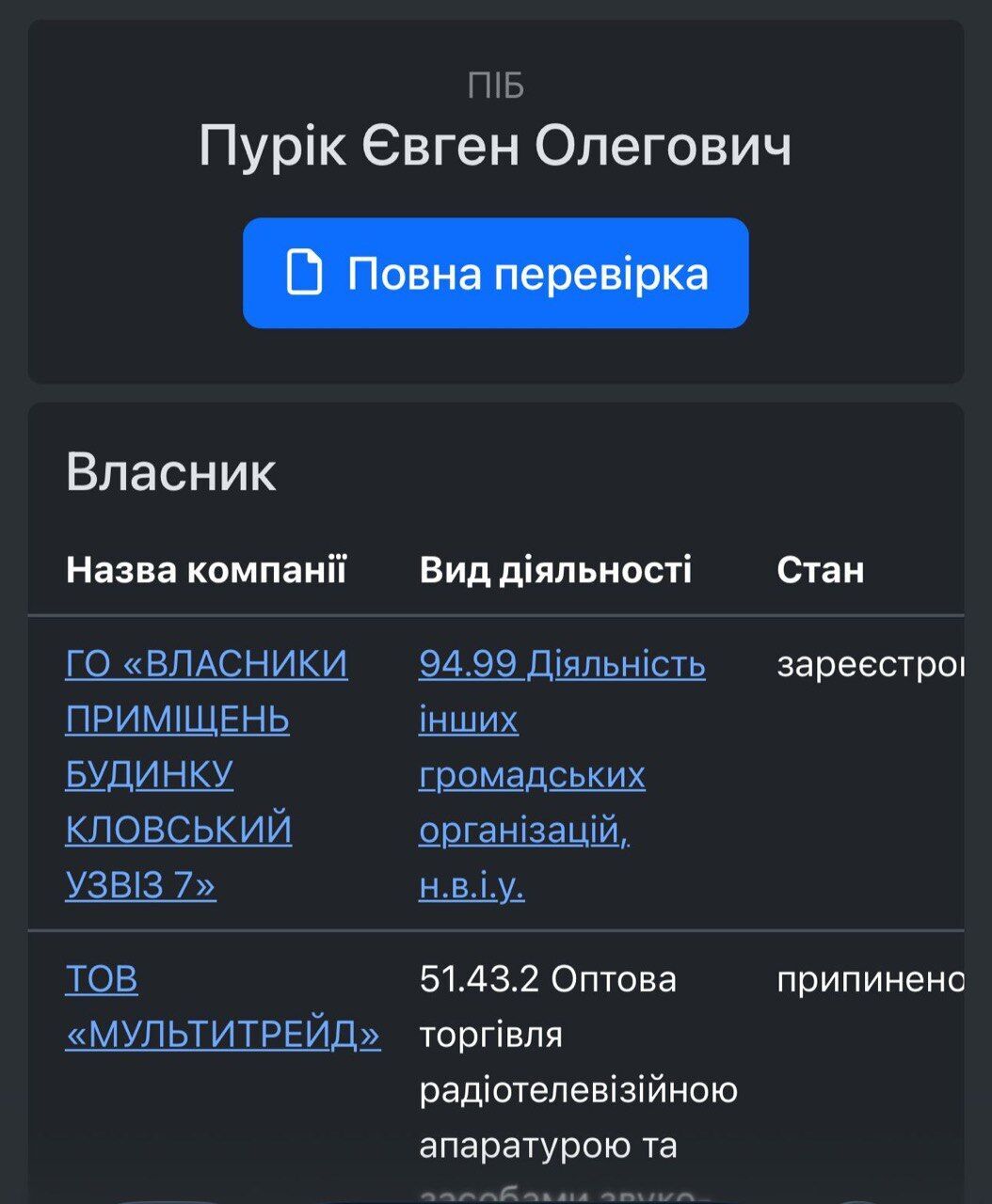 Информация владельца 21 офиса