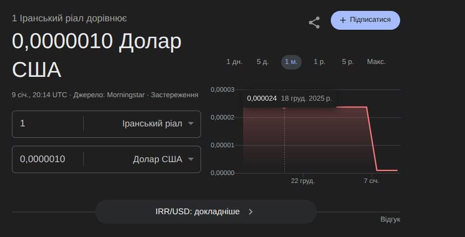 Иран заявляет о ''полном контроле'' после двух недель протестов и обвиняет США и Израиль