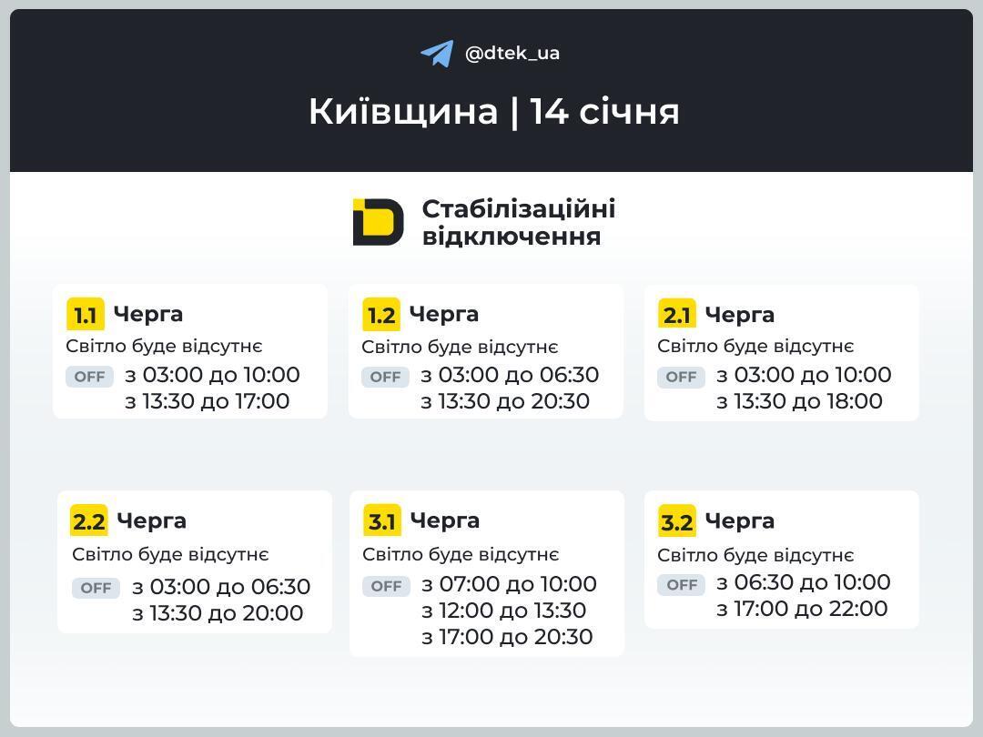 Киев: графики отключения света на 14 января
